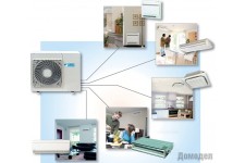 Чистка и заправка фреоном установка продажа кондиционеров - 1